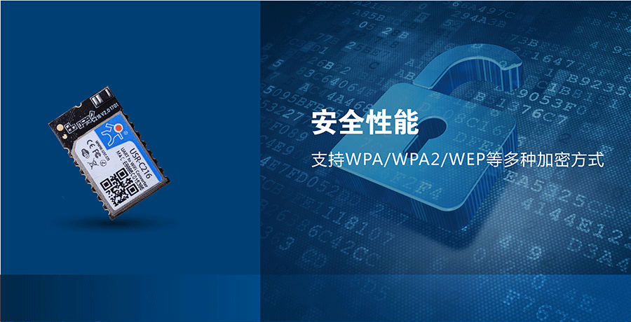 ͹ĴתWIFI簲ȫ