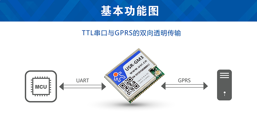 透传GPRS？榛敬浞绞