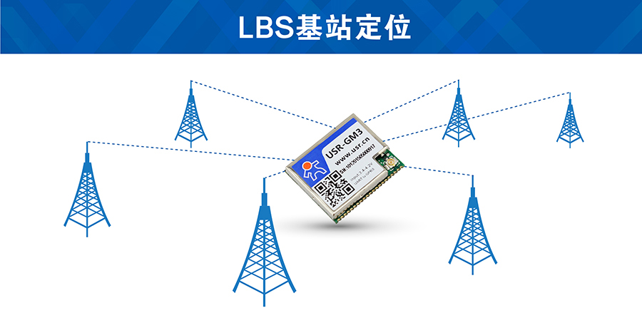 GPRS？長BS基站定位