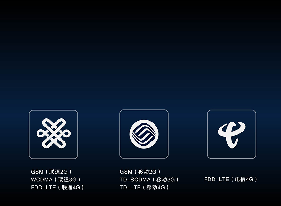 全网通4G透传？5模13频 _串口转LTE模组的网络制式