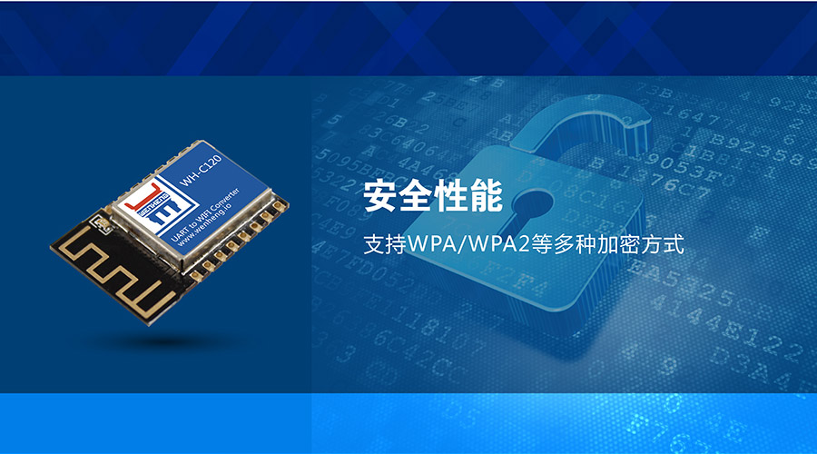 ҵǶʽWIFI_С͹WIFIģܷʽ
