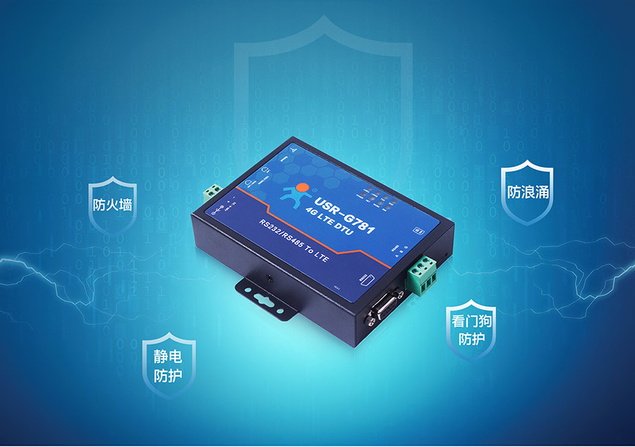 RS232/485͸ܵ4Gҵ·ĲƷϸڹҵ׼