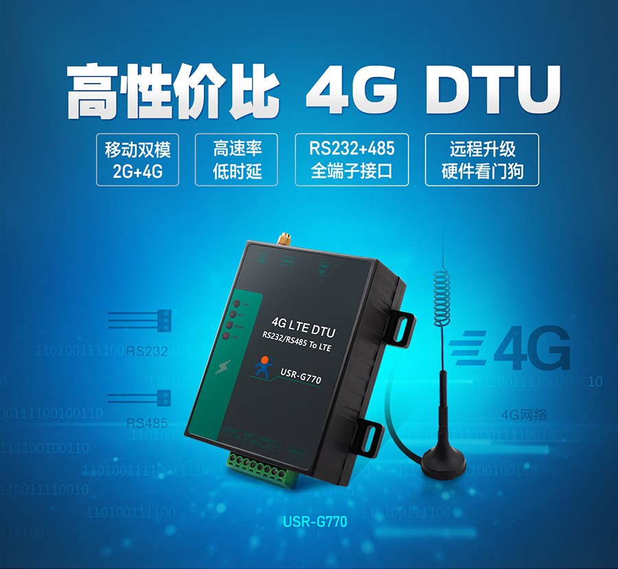 4GDTUն豸_RS232+485ȫӽӿ4G DTU_2G+4Gƶ˫ģʽ