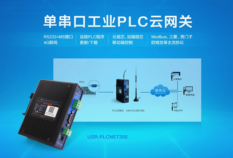 PLC_ModbusЭPLCն_Զ