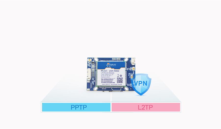 4GرVPNЭ
