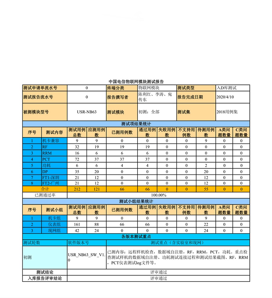EC616芯片nbiot？橐讶胙〉缧胖斩薉库