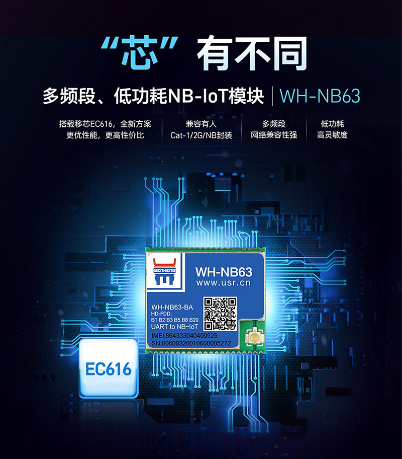 有人多频段、低功耗NB-IoT模块，今天发售