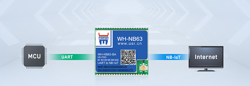 NB-IoT？镹B63的基本功能