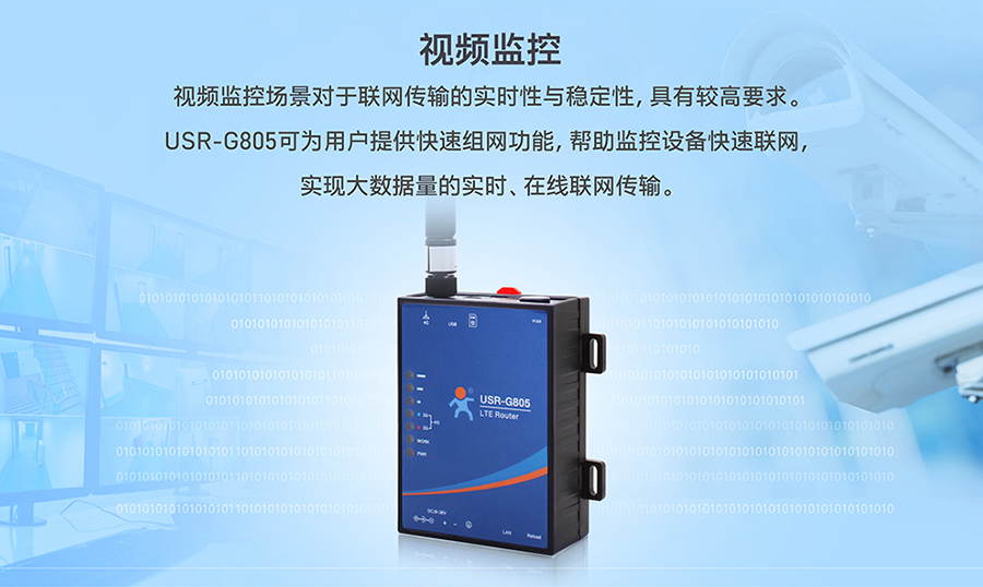 工业路由器图片G805：视频监控解决方案
