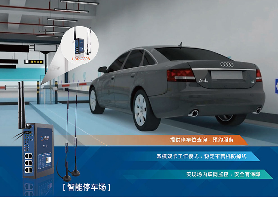 工业路由器图片G808：智能停车场联网方案