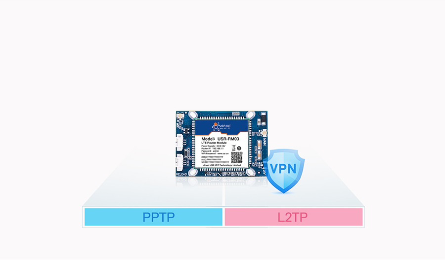 ·֧VPNЭר