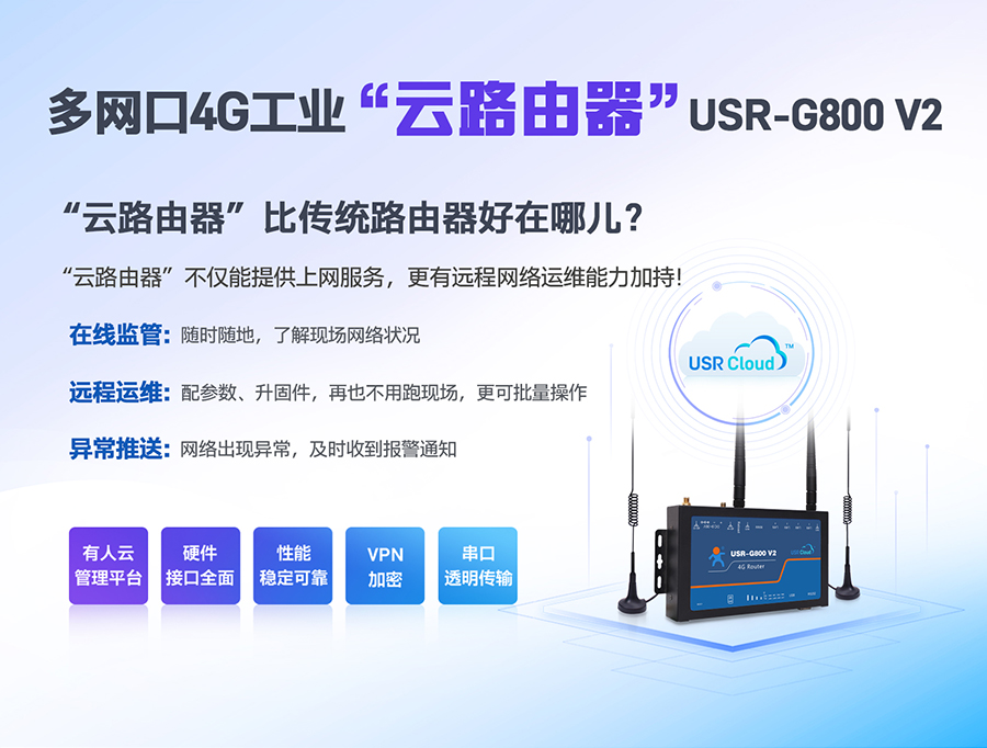 ȫͨҵ4G·_RS232ҵ4G·_Ŀڹҵ·4LAN