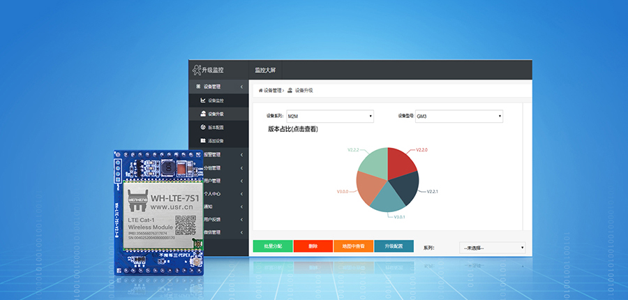 插针式cat1？樵冻躺