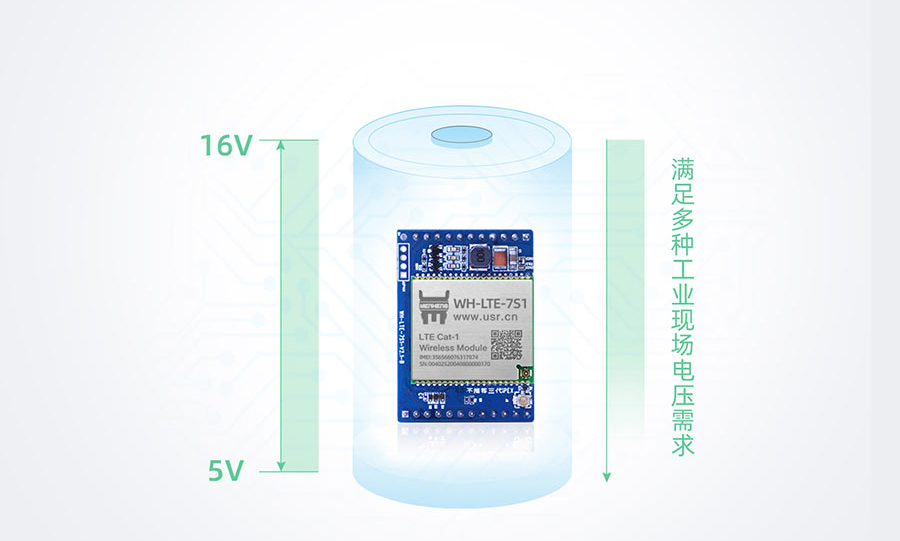cat1？榈闹С挚淼缪