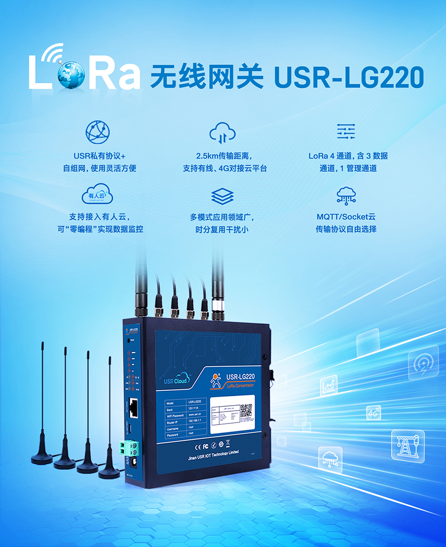 LoRa无线网关USR-LG220-L，私有协议组网便捷，支持有人云，零编程数据监控