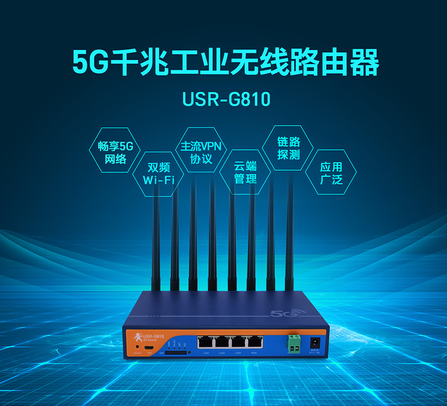 5G千兆工业路由器新上市，下单即送100G电信流量卡，仅限前30台，先到先得