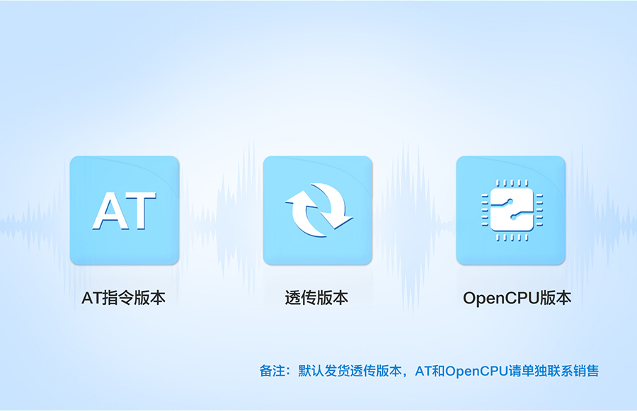 ȫcat-1汾