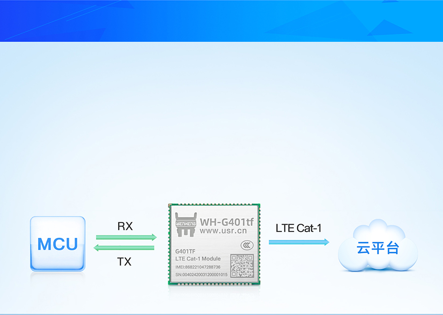 ATָ汾cat-1