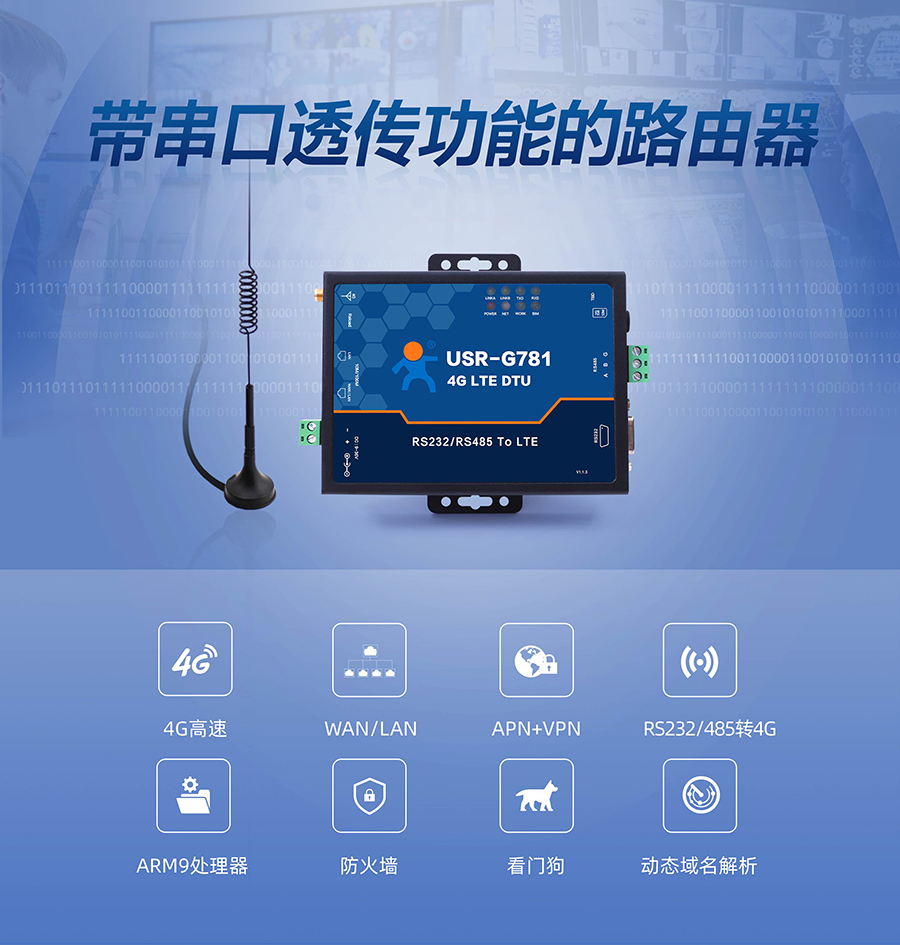 RS232/485͸ܵ4Gҵ·_APN+VPNר
