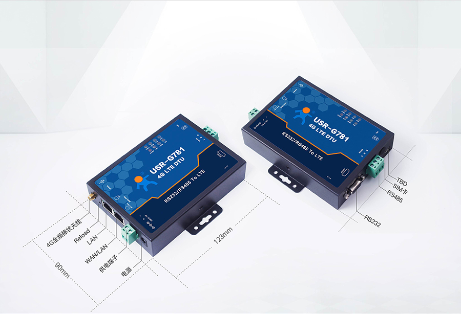 RS232/485͸ܵ4Gҵ·Ľӿչʾ