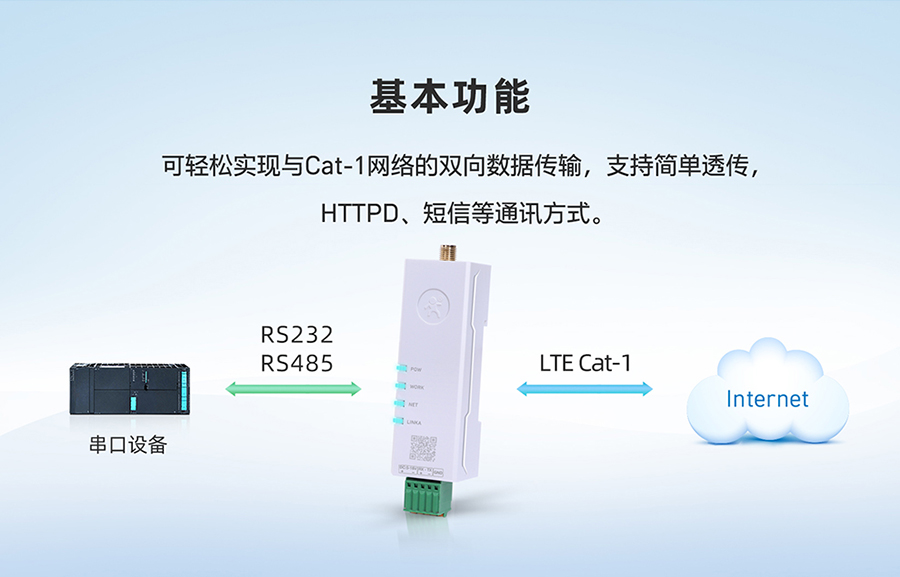 年度爆款 DR154，口红大小DTU 基本功能