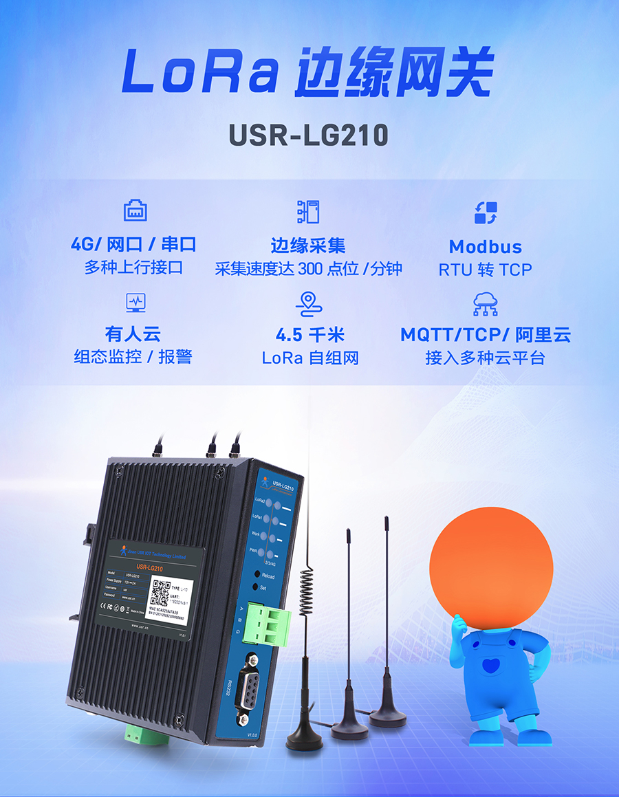 LoRaLG210