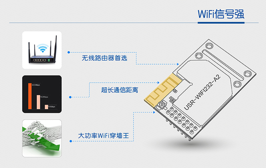 WIFI？樾藕