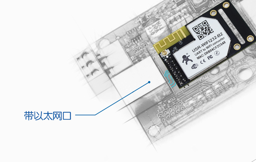 WIFI？榇谕诠δ