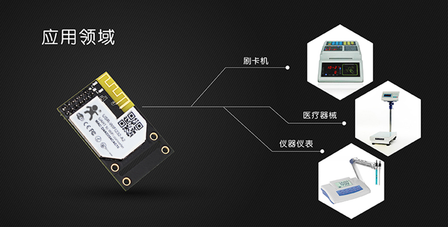 wifi？橛τ昧煊