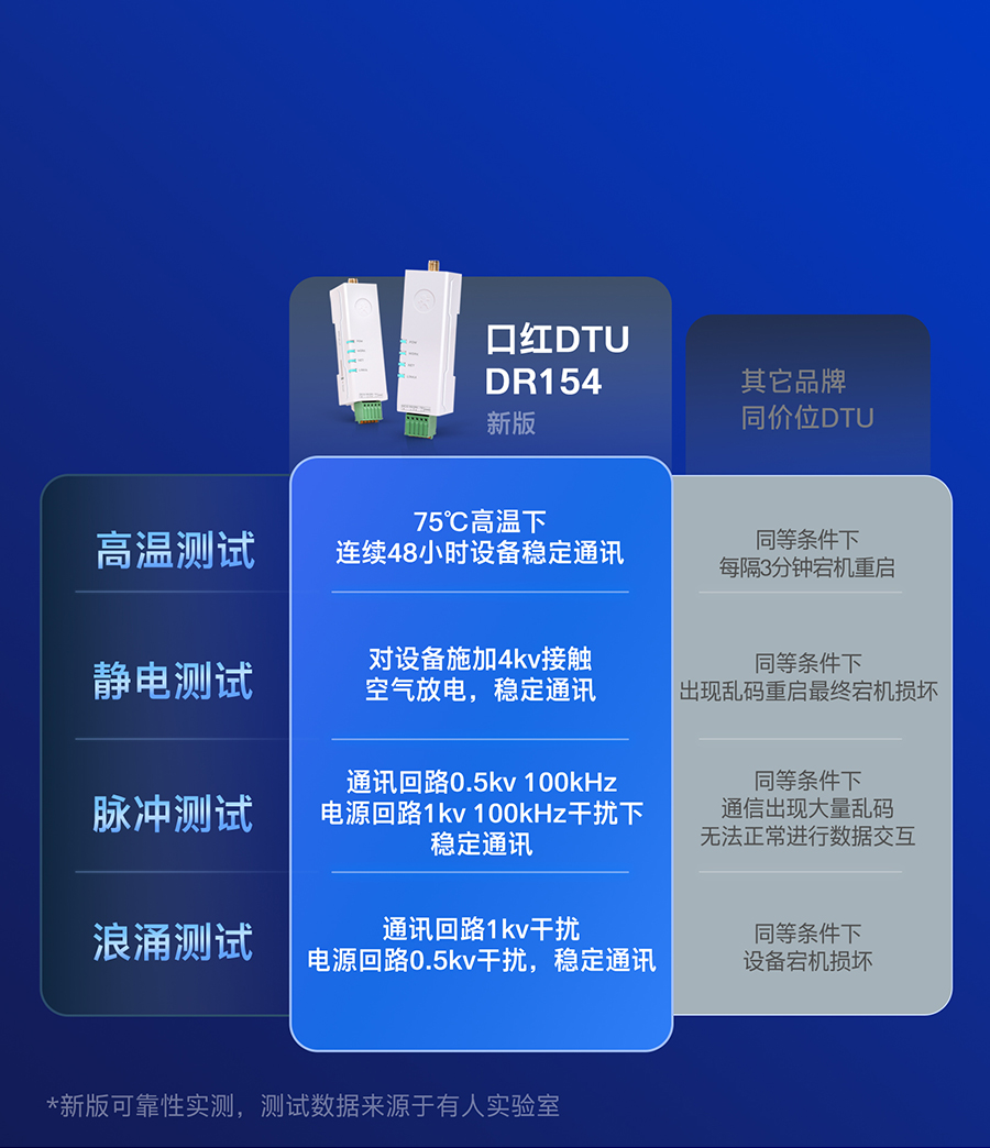 稳定可靠，才是硬实力