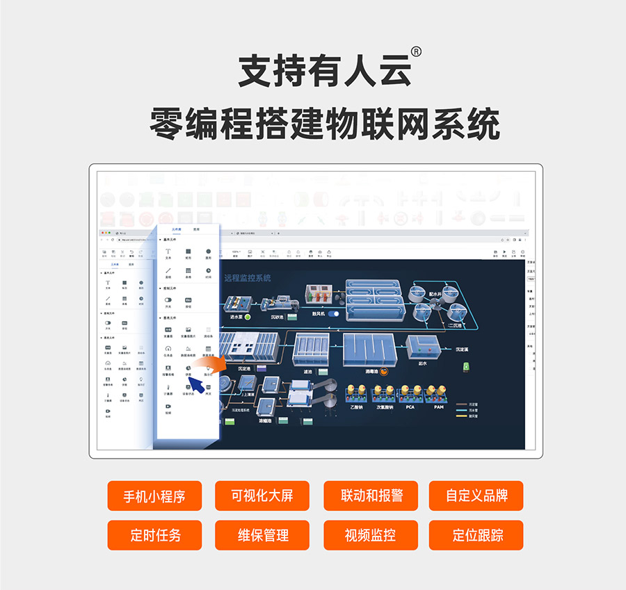 物联网控制器-工业网关M300：支持有人云 零编程搭建物联网系统