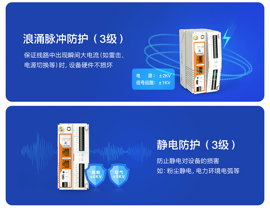 物联网控制器-工业网关M300：防浪涌防护和静电防护