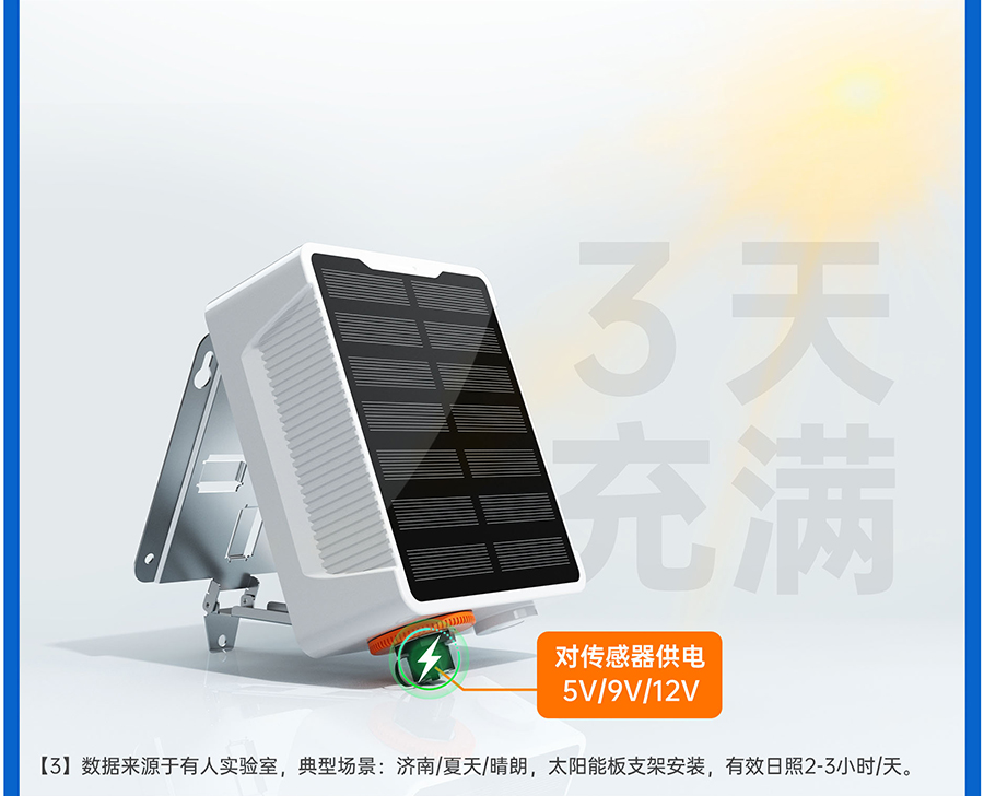 SC数采仪的太阳能款