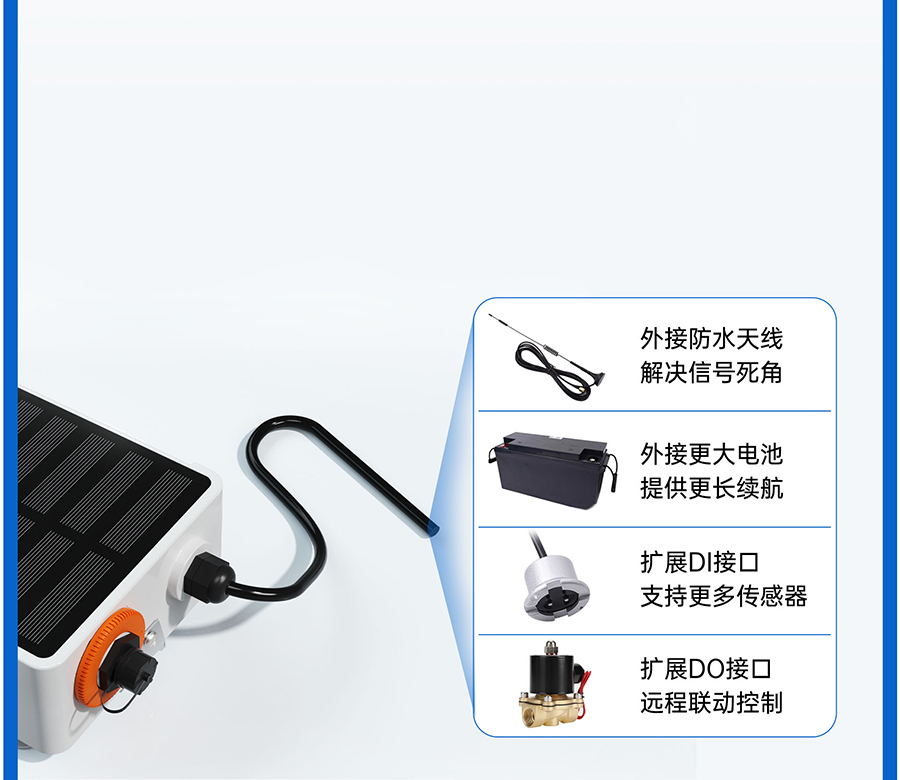 SC数采仪的更多扩展