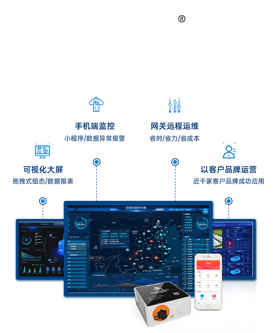 SC数采仪的支持有人云