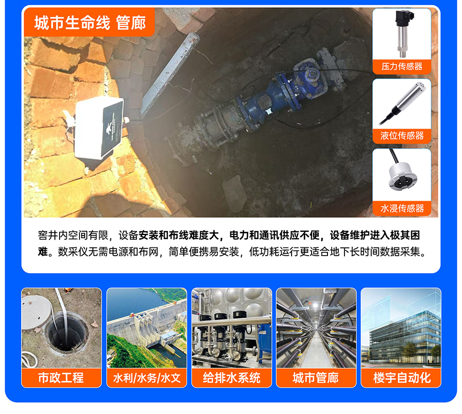 SC数采仪的城市生命线应用