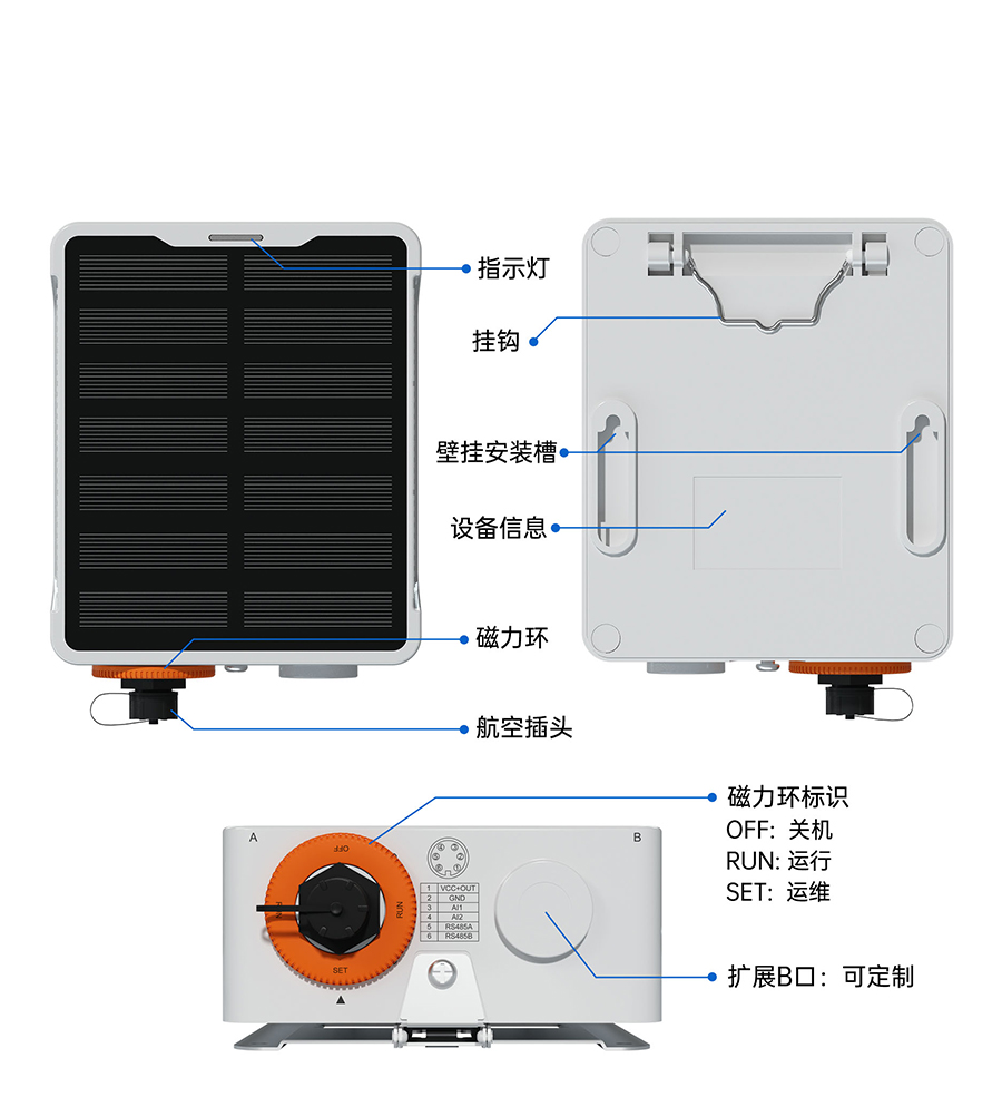 SC数采仪的硬件介绍
