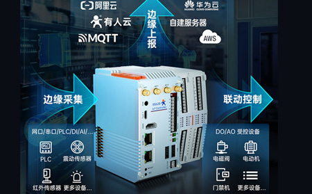 城市管网监测：物联网控制器压力传感器网络部署